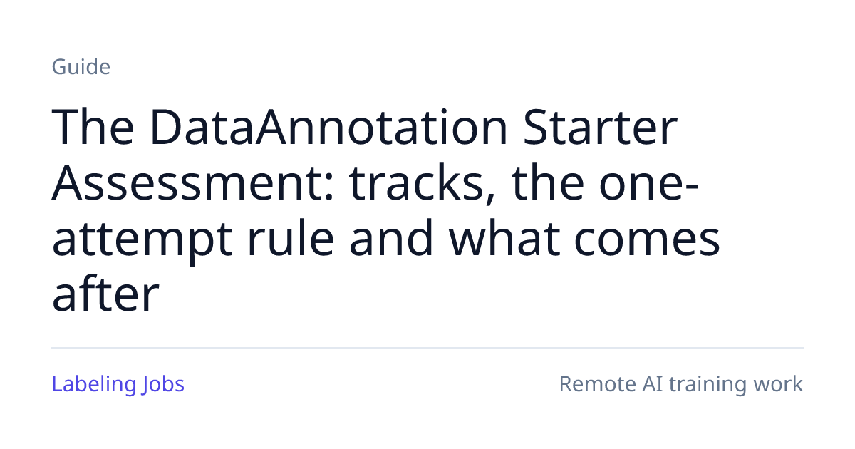 Data Annotation Assessment: Tracks, Retakes and Wait Times