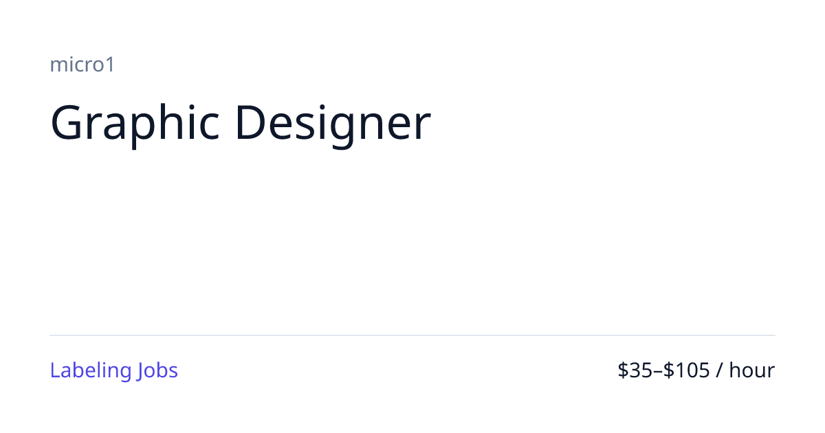 Graphic Designer (AI Training): micro1, $35–105/hr | Labeling Jobs